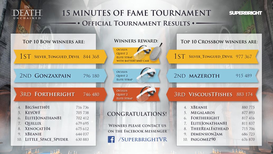 Tourney Results